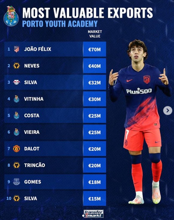 全场失利 全场失利