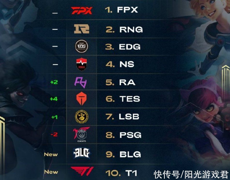 长周末与强 长周末与强